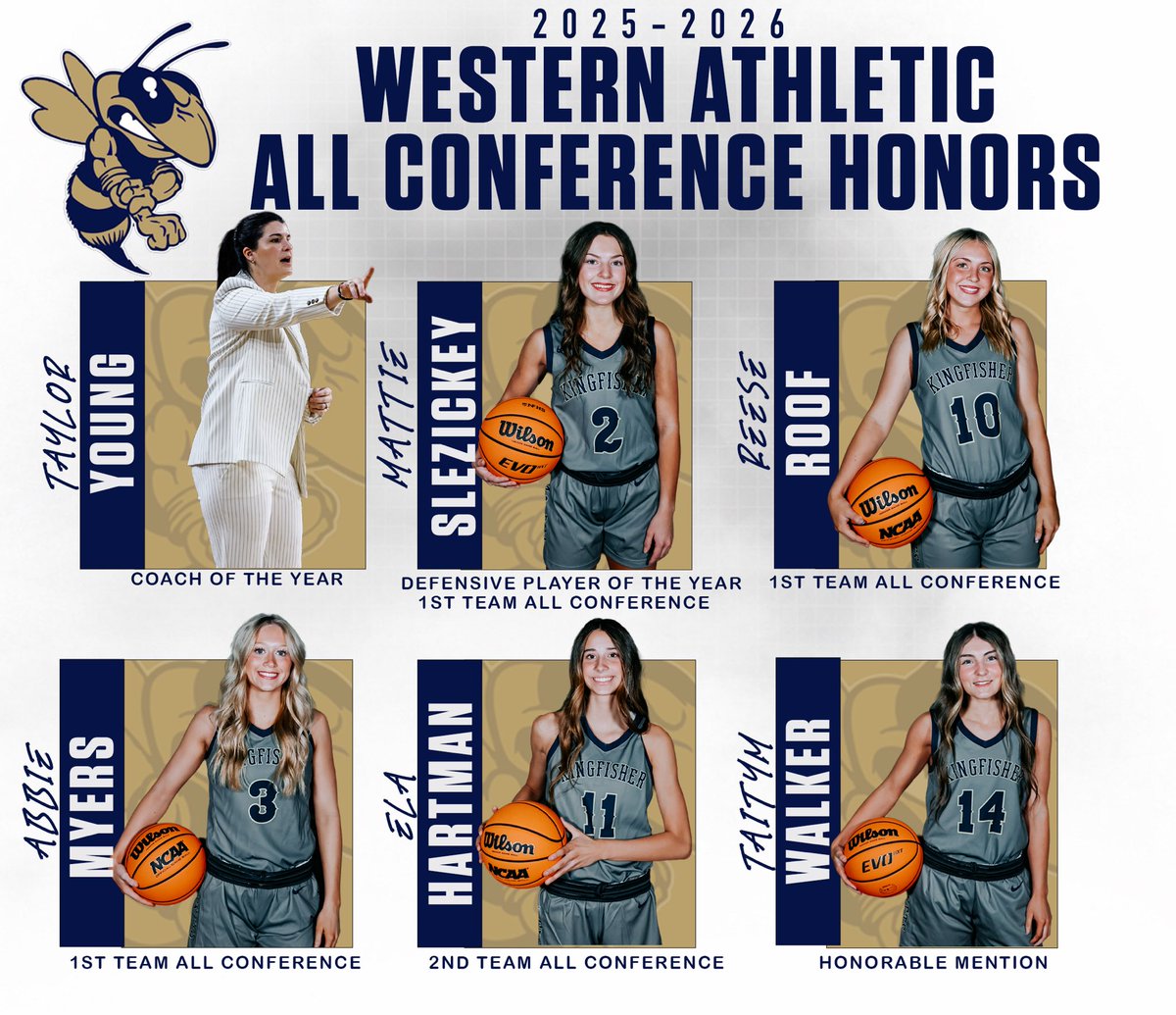 Kingfisher Girls Basketball tweet media