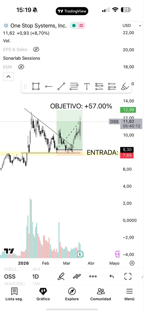$OSS ENHORABUENA SENSEIS!
