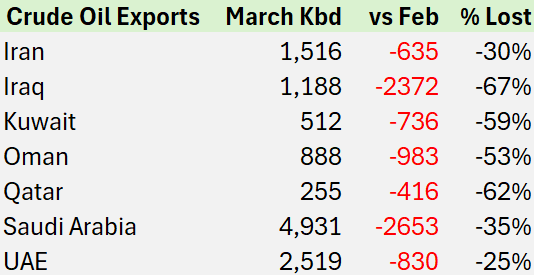 Oil Bandit 🛢️ tweet media
