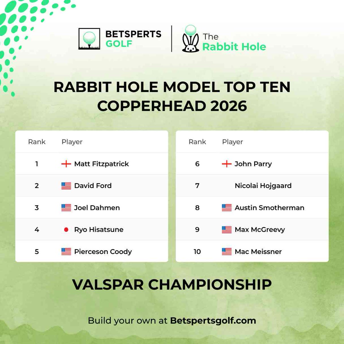 Andy Molitor tweet media