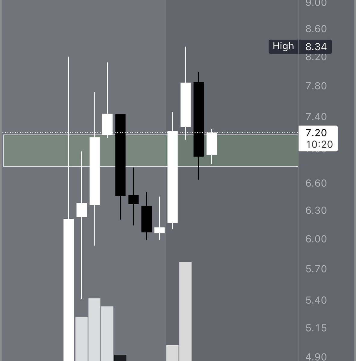 Mini_Tradez tweet media