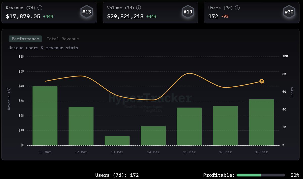 C-l.hl 🏰🍐 tweet media