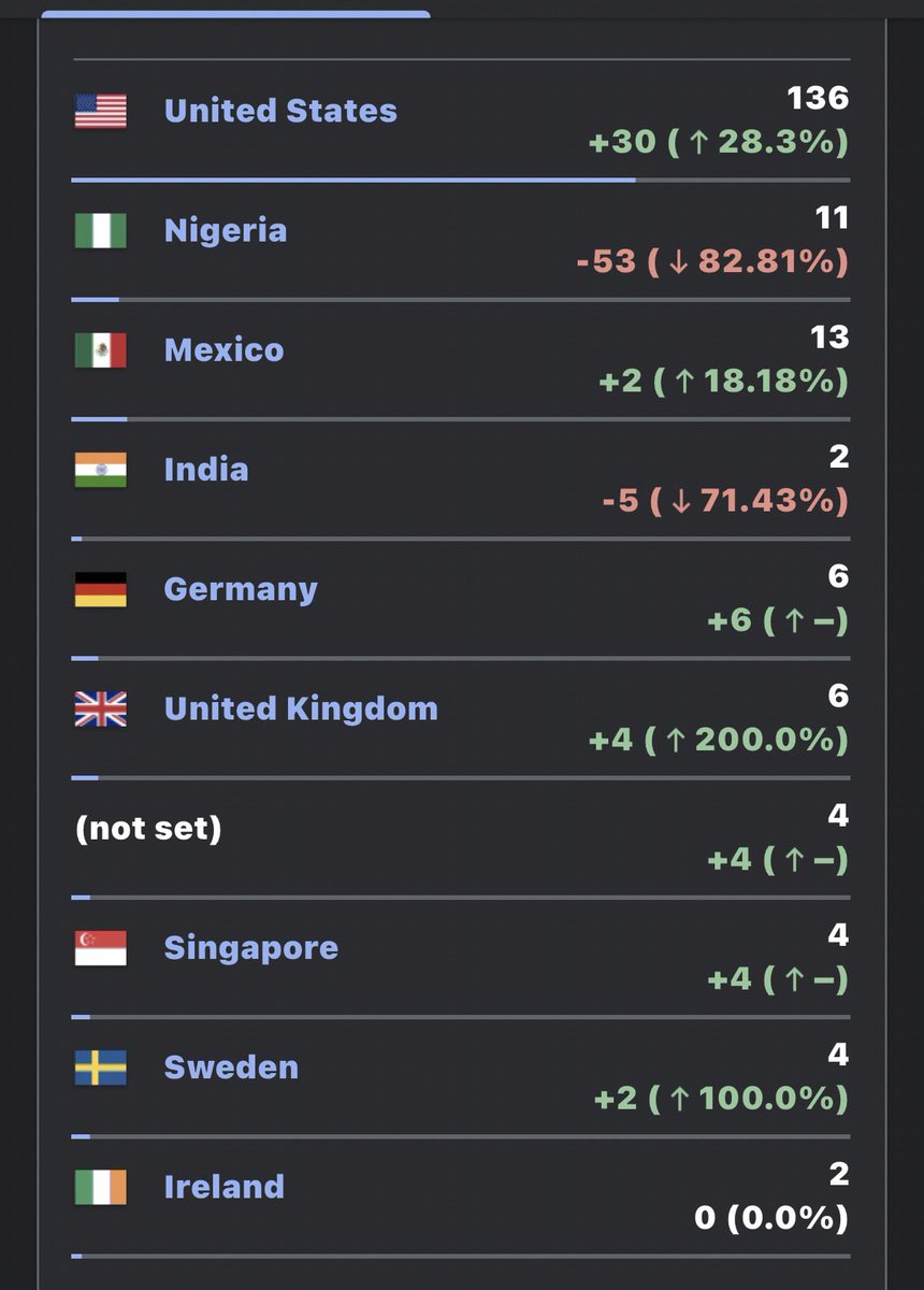Levi Barbosa tweet media