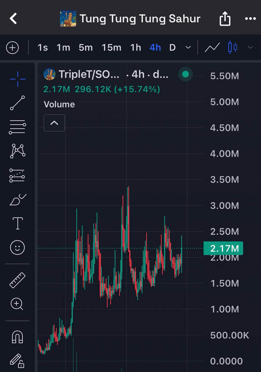 Cash Maxii tweet media