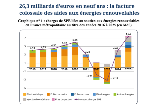 Documentaire et Vérité tweet media