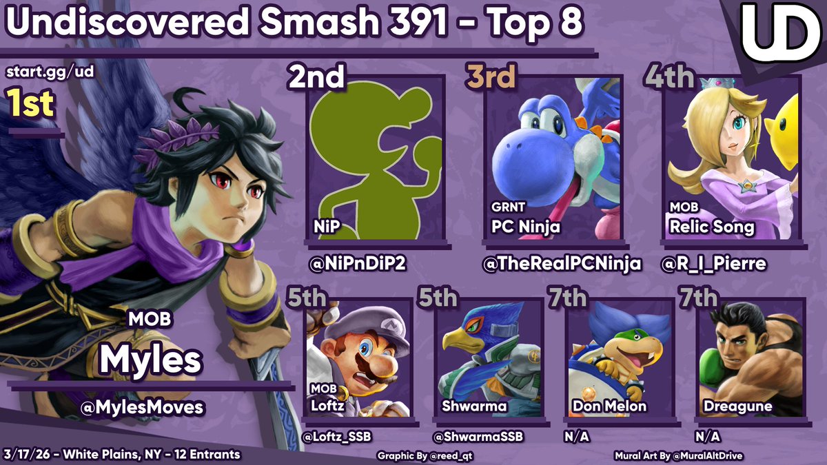 Smashchester tweet media
