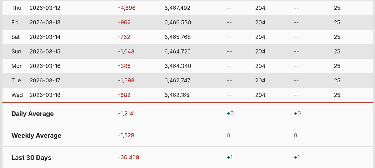Stoic Cypher tweet media
