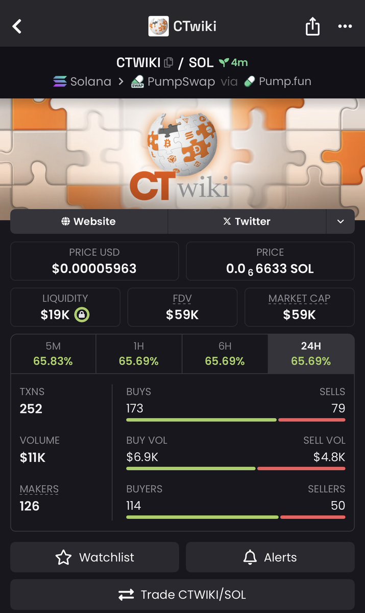 Shamrock tweet media