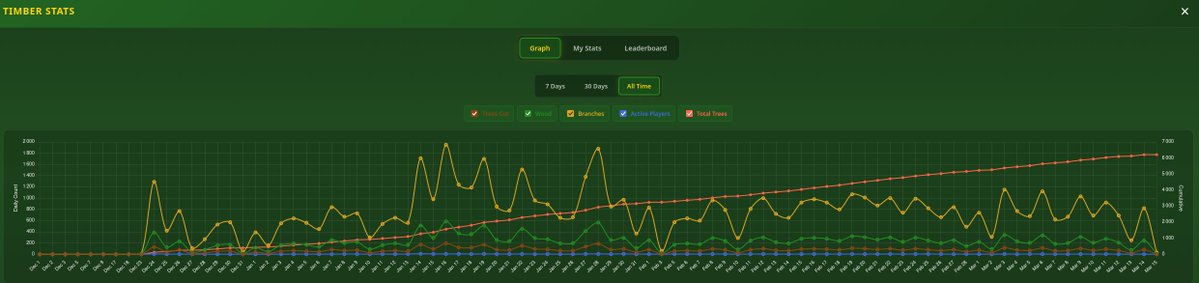 ImGettingHold - NVerse.Space tweet media