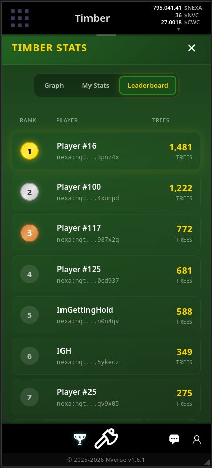 ImGettingHold - NVerse.Space tweet media