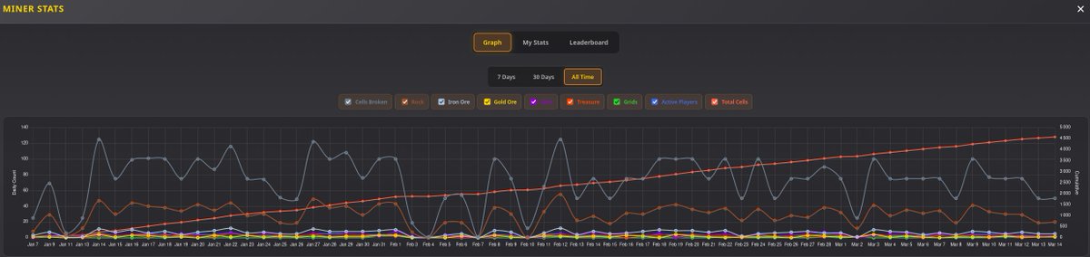 ImGettingHold - NVerse.Space tweet media