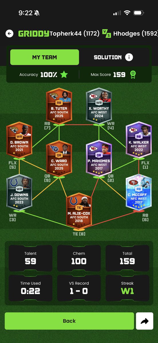 Topher Kurt tweet media