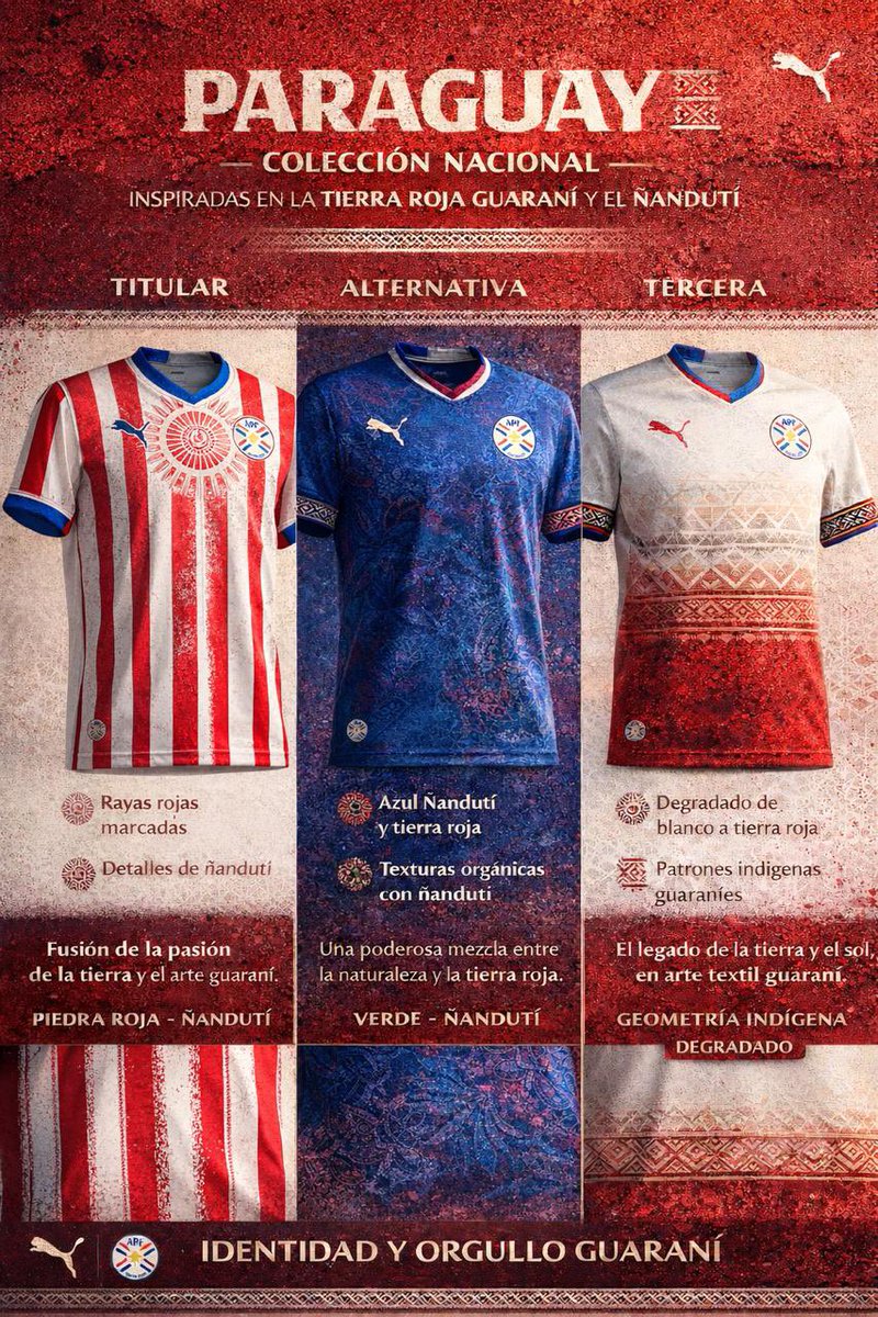 deemasterjay's tweet photo. @PUMAParaguay Y termino en pesadilla el sueño.. muy pobre el diseño.  Concepto genial diseño pobre.. hasta las remeras del exa locales le hacen 6 a 0. Que buena oportunidad tuvieron.. pero defraudado ON.- https://t.co/2UuV8Q9glc