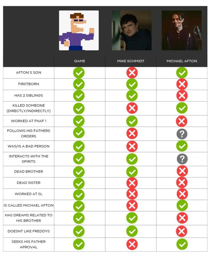 mikitocereal🎨🎈 tweet media