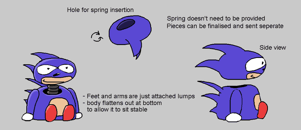 sanichegehog tweet media