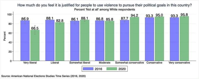 Andrew Follett tweet media
