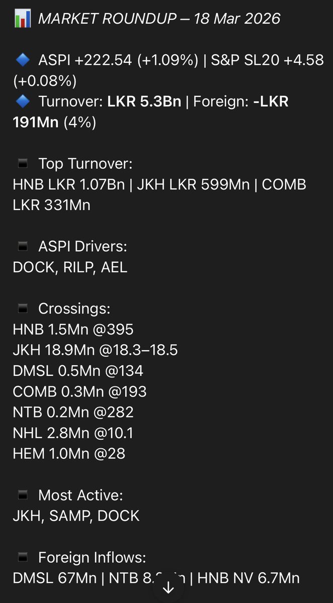 Krishantha Jayawardene tweet media