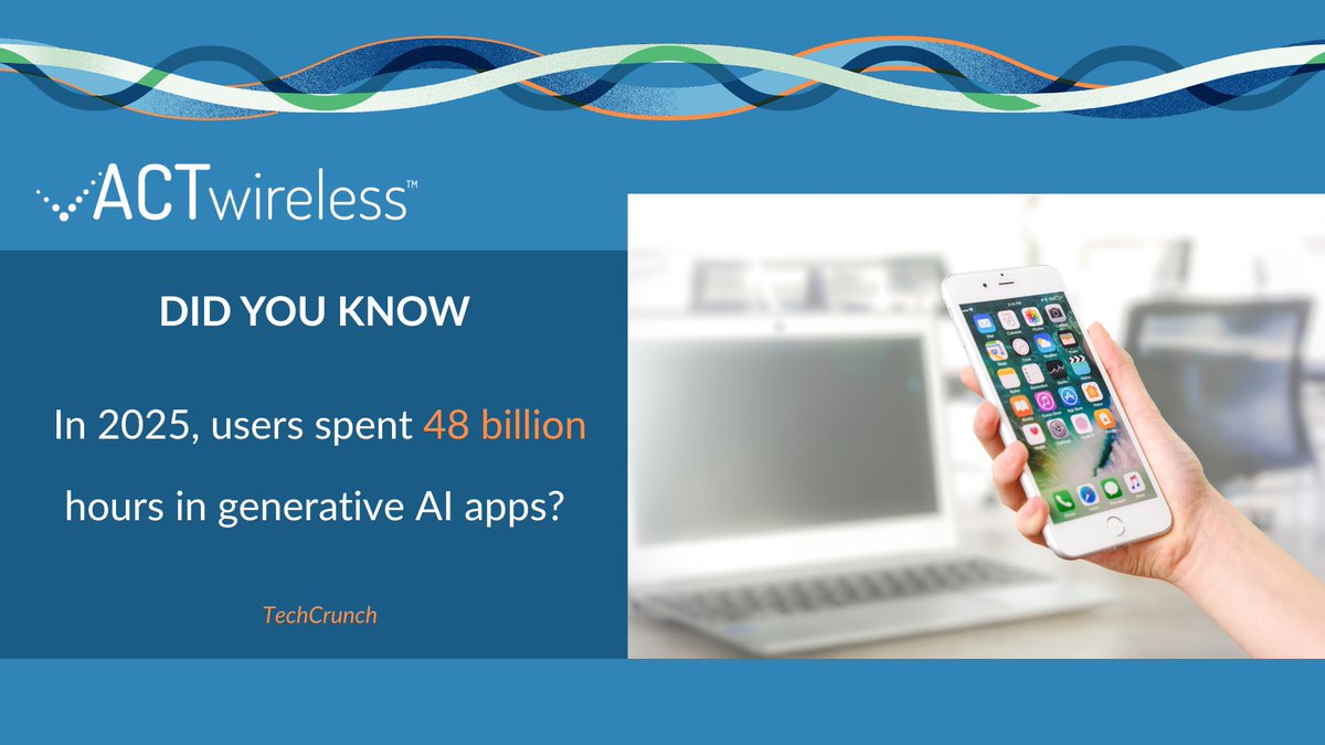 ACTwireless tweet media