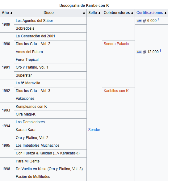 Fede Fromhell tweet media