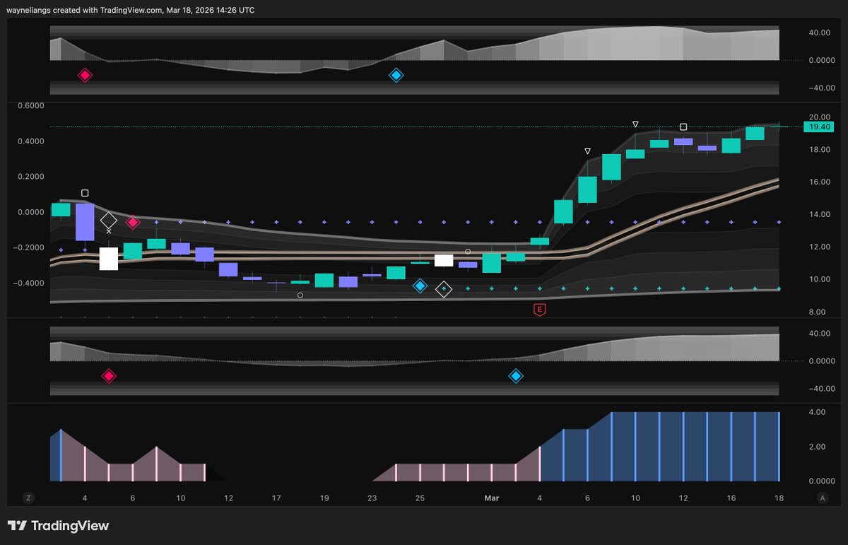 Wayne Liang tweet media