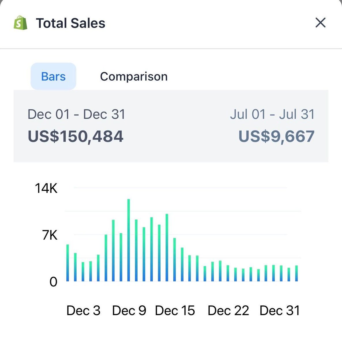 Antonio Ventre tweet media