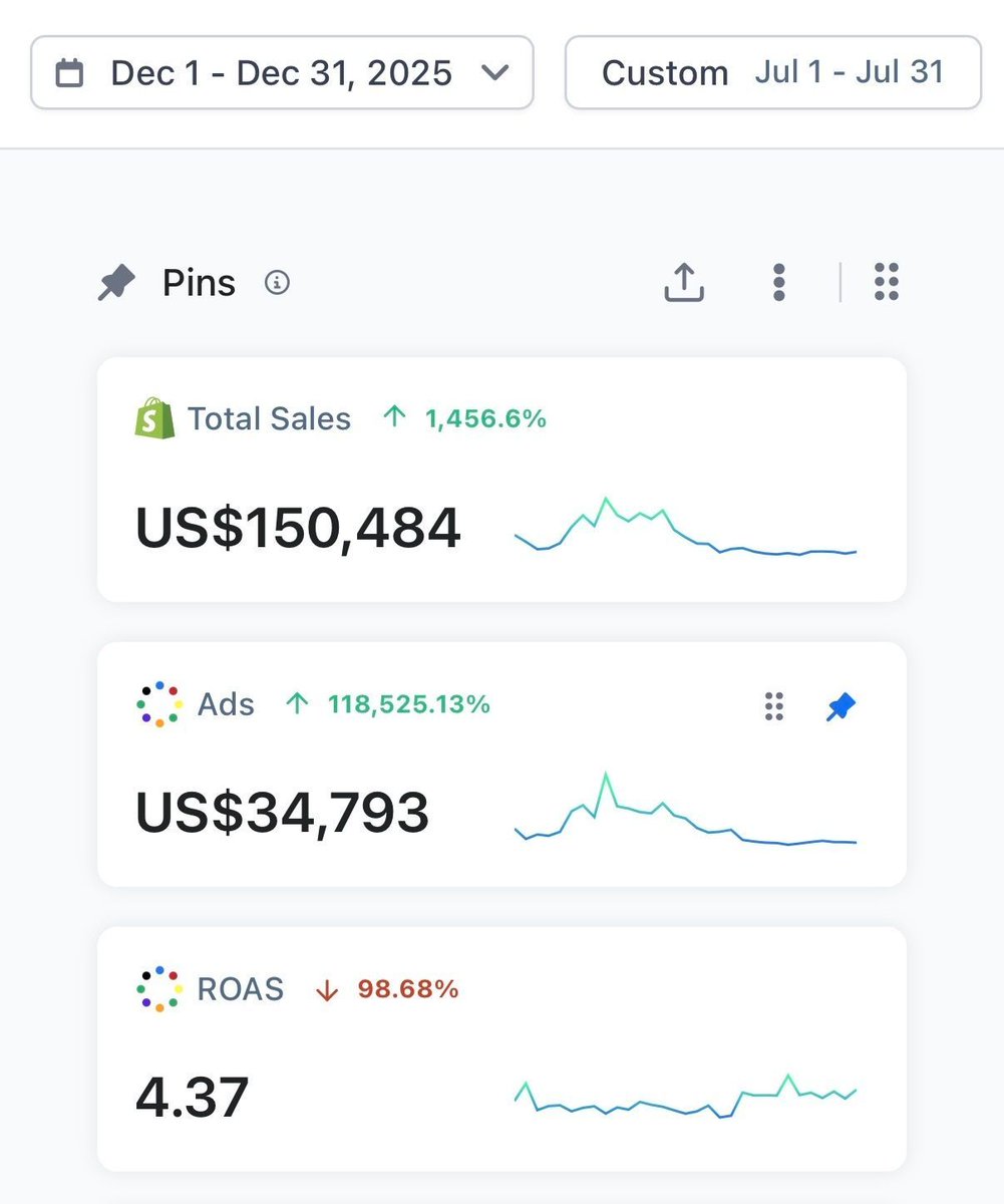 Antonio Ventre tweet media