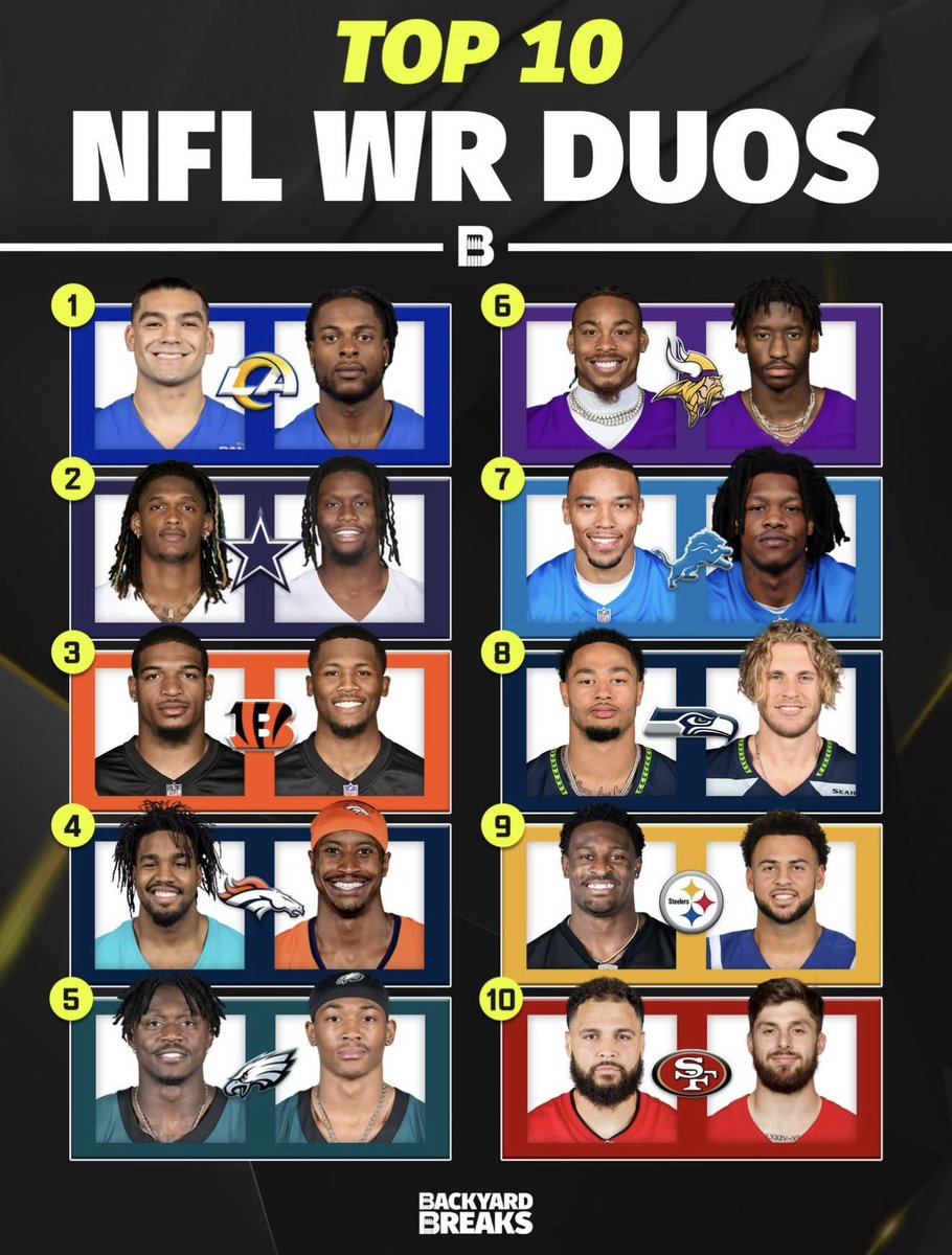 Coach Yac 🗣 tweet media