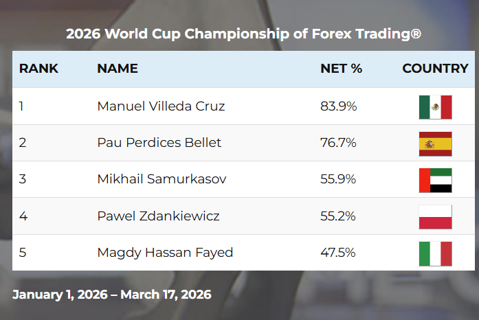 Inner Circle Morpheus tweet media