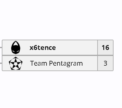 Antonio Rivas del Rey tweet media