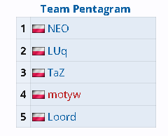 Antonio Rivas del Rey tweet media