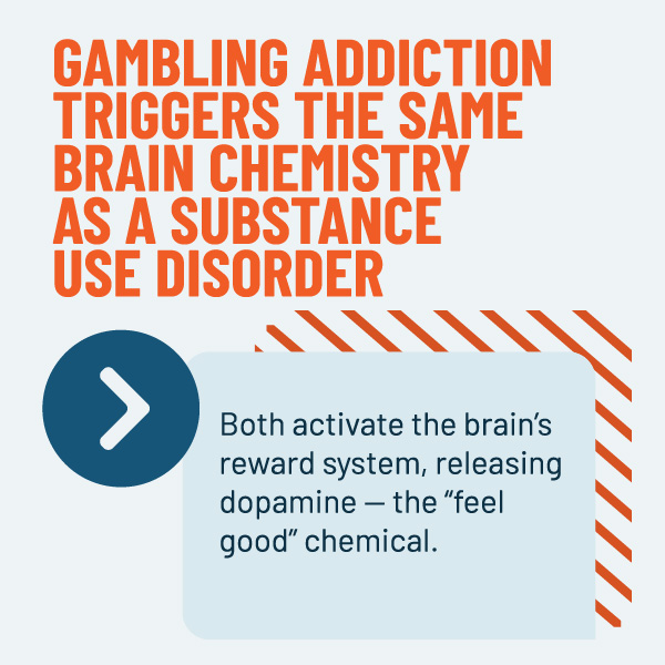 imcalhsa's tweet photo. 2.5 million U.S. adults face severe gambling problems each year.

Behind every number is a real person who deserves support, understanding, and hope.

Awareness makes a difference.

🔗 Get help or learn more: https://t.co/sOn9ZGkzcT

#PGAM2026 #EndTheStigma #RecoveryIsPossible https://t.co/3VNnEEVUg4