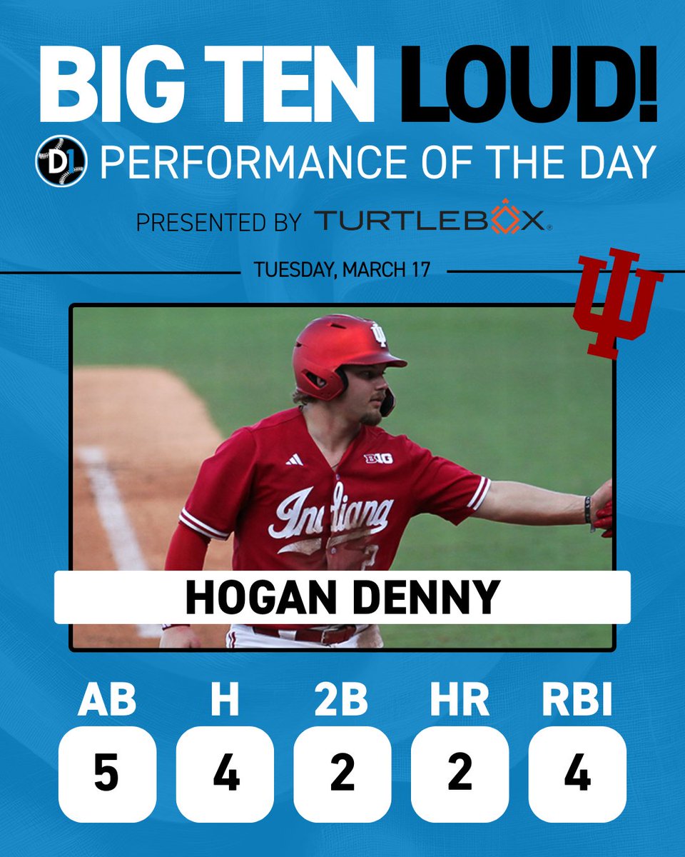 B1G on D1Baseball tweet media