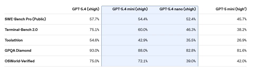 Pankaj Kumar tweet media