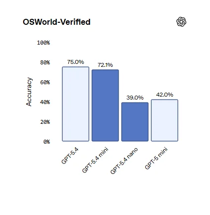 Pankaj Kumar tweet media