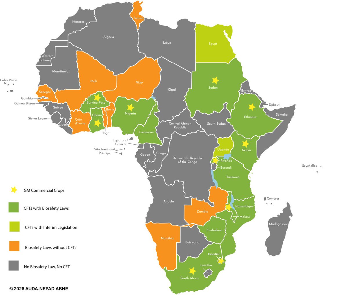 AUDA-NEPAD tweet media