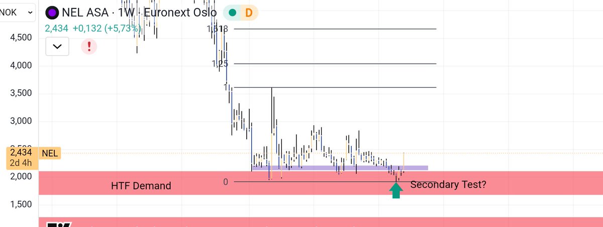 Mining.IRL tweet media