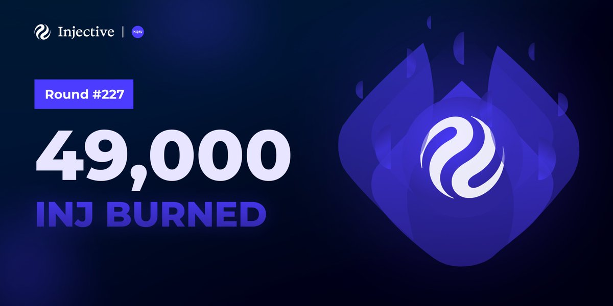Injective Now tweet media