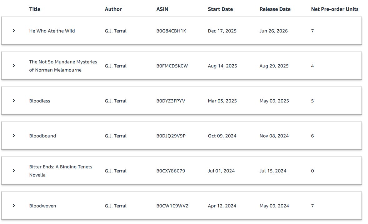 G.J. Terral •He Who Ate The Wild• 2026 tweet media