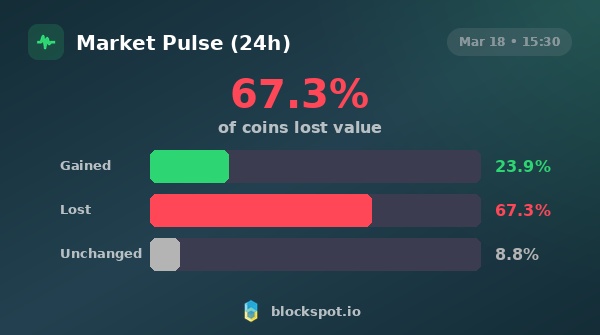 Blockspot.io tweet media