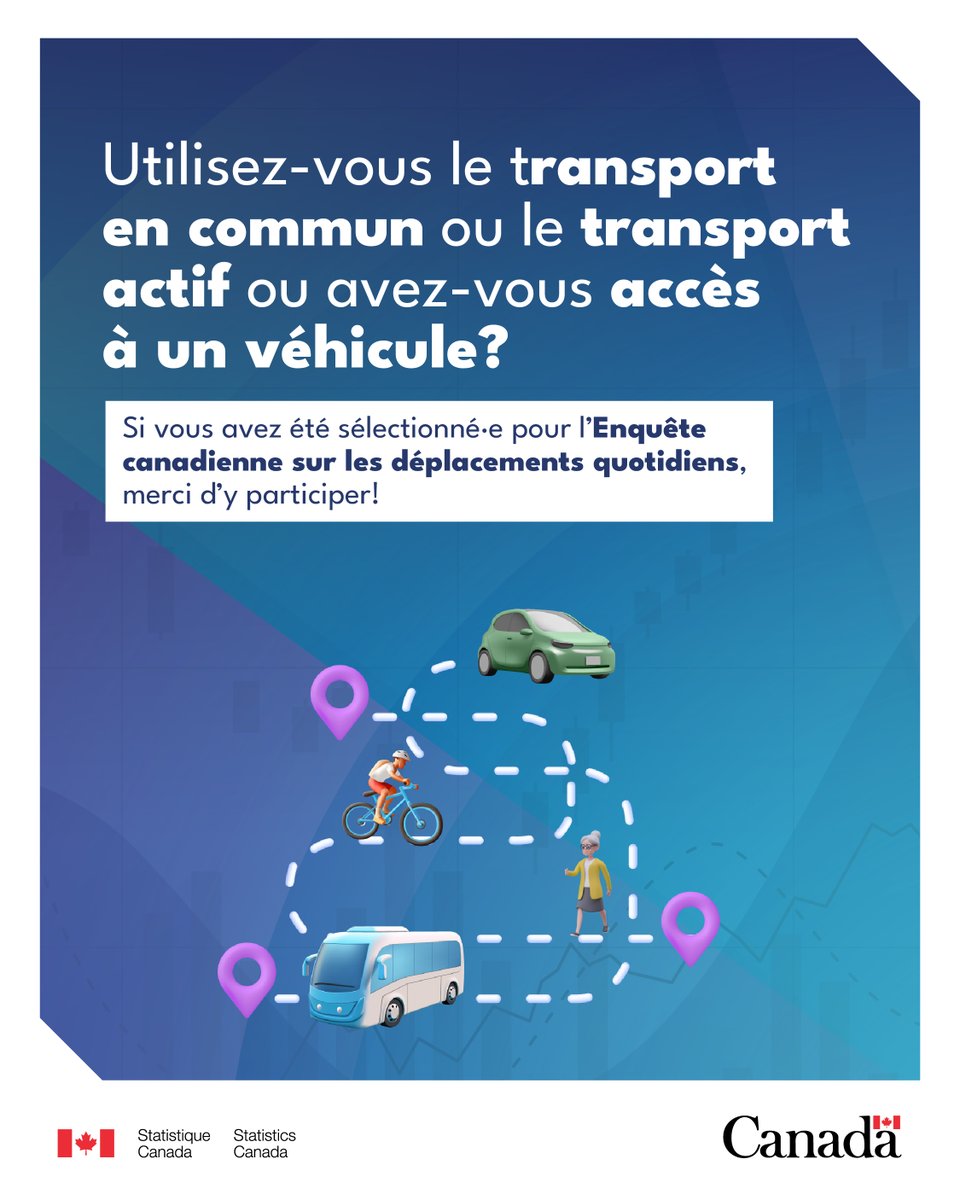 Statistique Canada tweet media