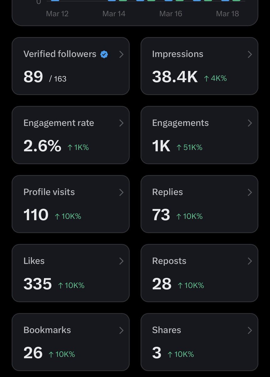 Broski Arena tweet media