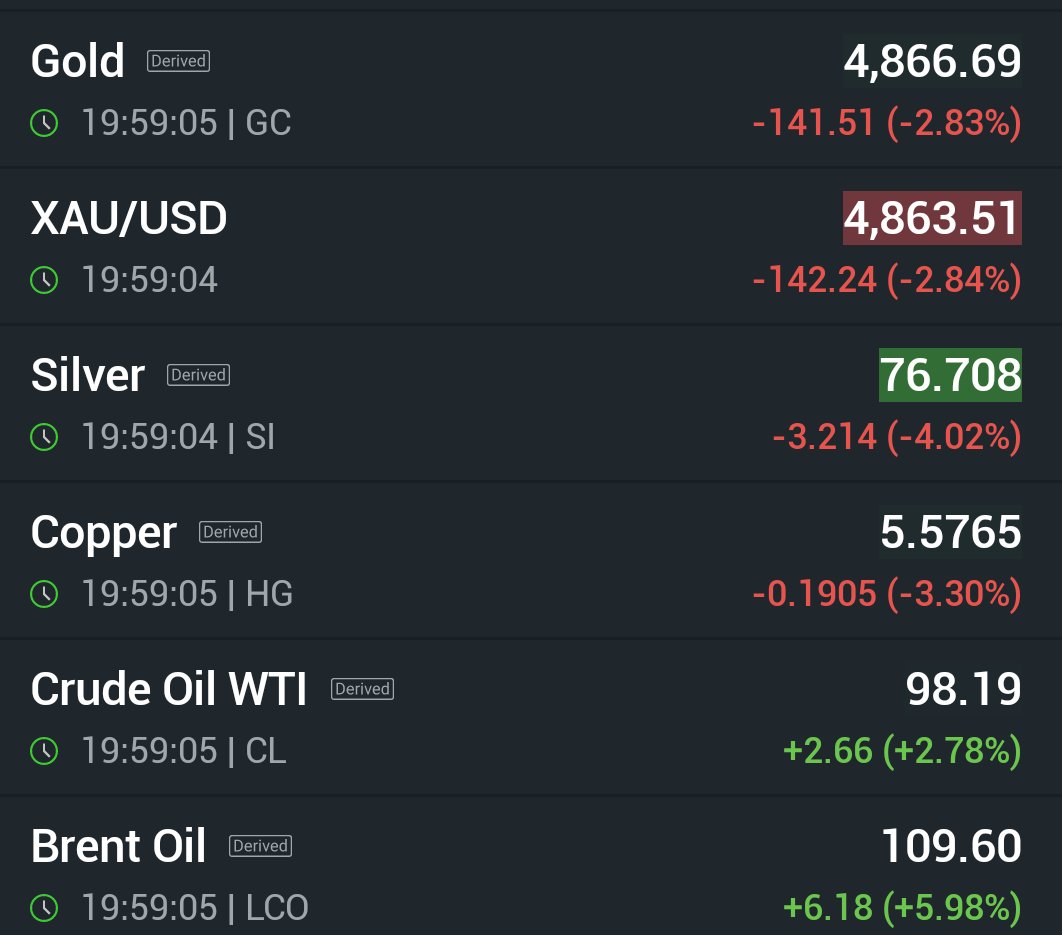 Equity Insights Elite tweet media
