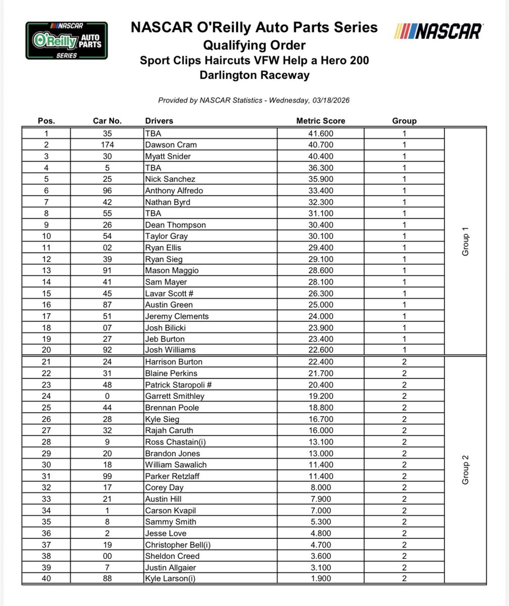 Bob Pockrass tweet media