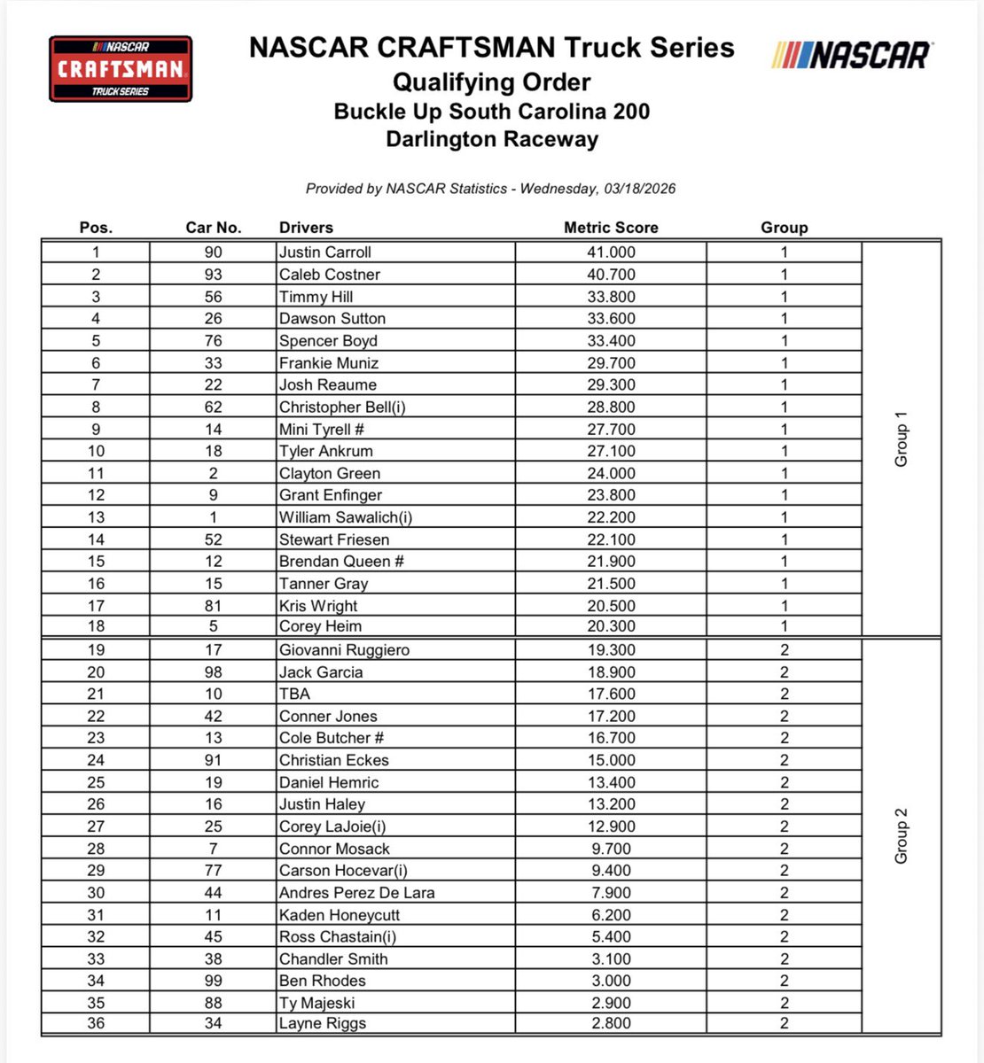 Bob Pockrass tweet media