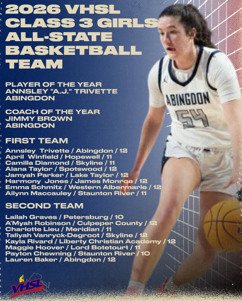 VHSL Athletics tweet media