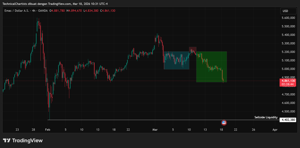ChartTalk tweet media
