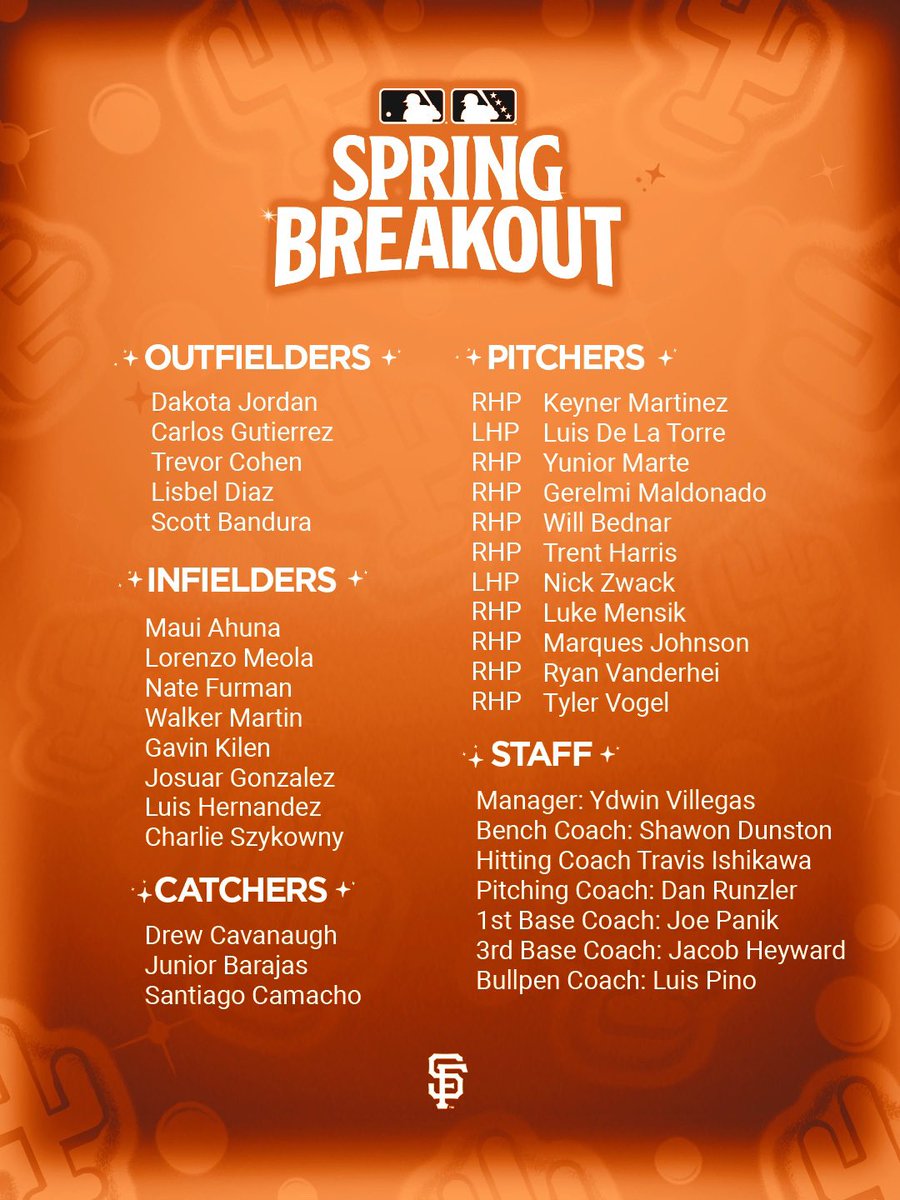 SFGProspects tweet media