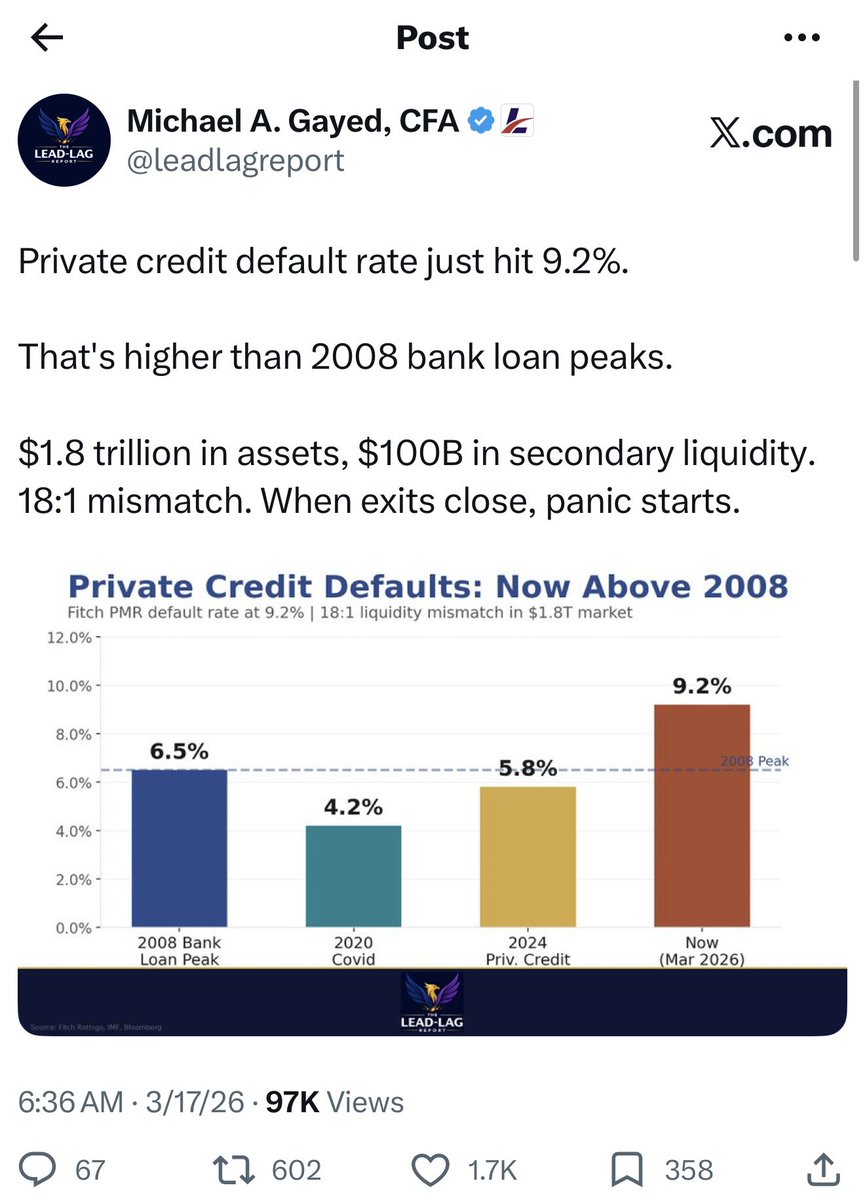 leadlagreport's tweet photo. Might want to credit me bro instead of cropping me out. https://t.co/jwb4oXsNyi