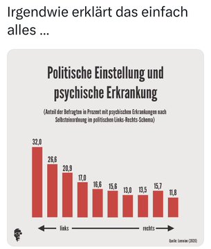 Wowbagger (der sehr sensible) tweet media