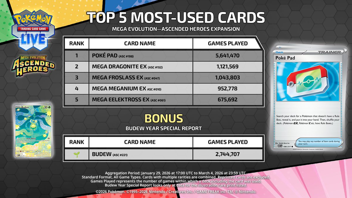 Pokémon TCG Live tweet media